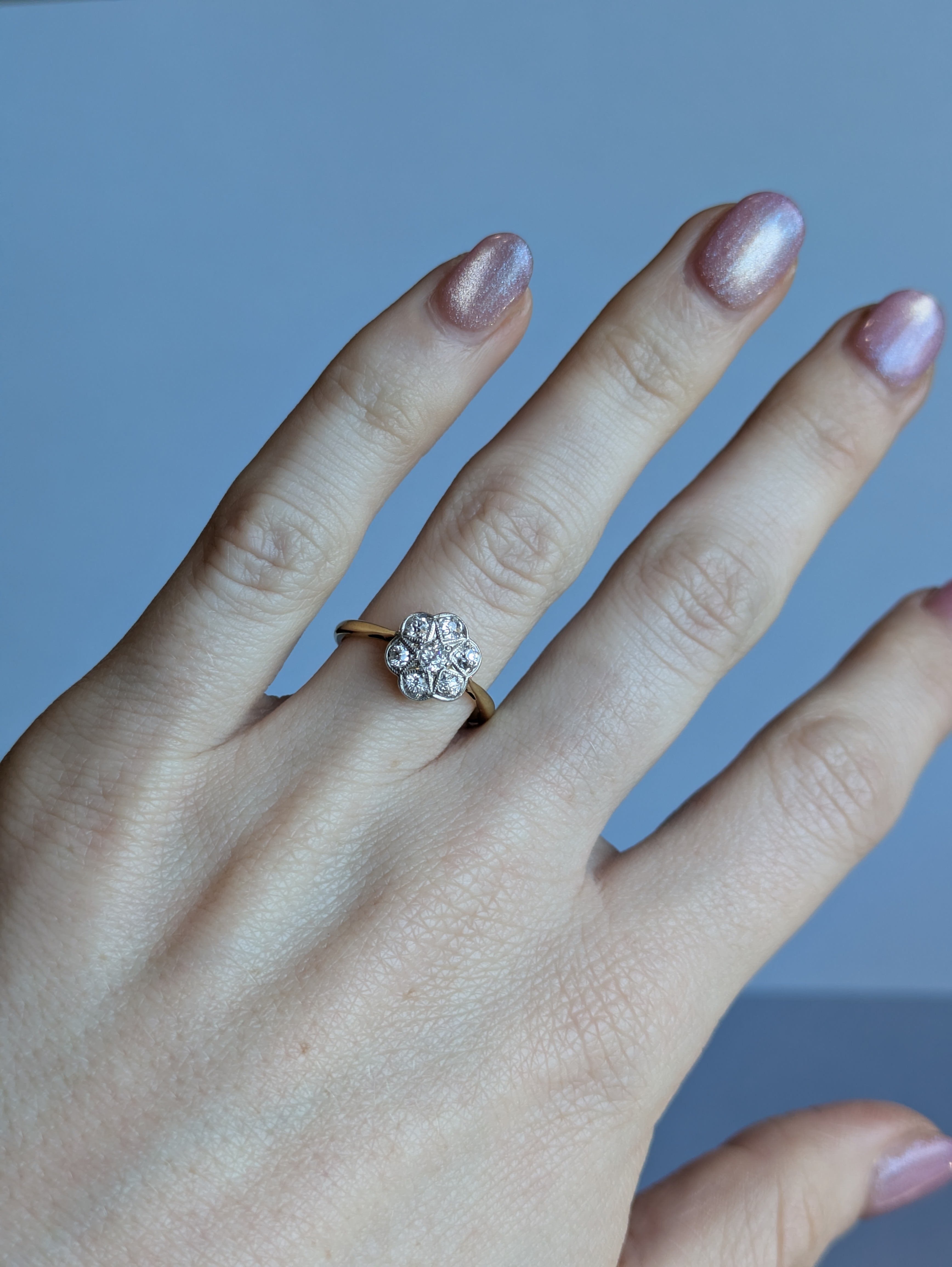 Edwardian Flower Ring
