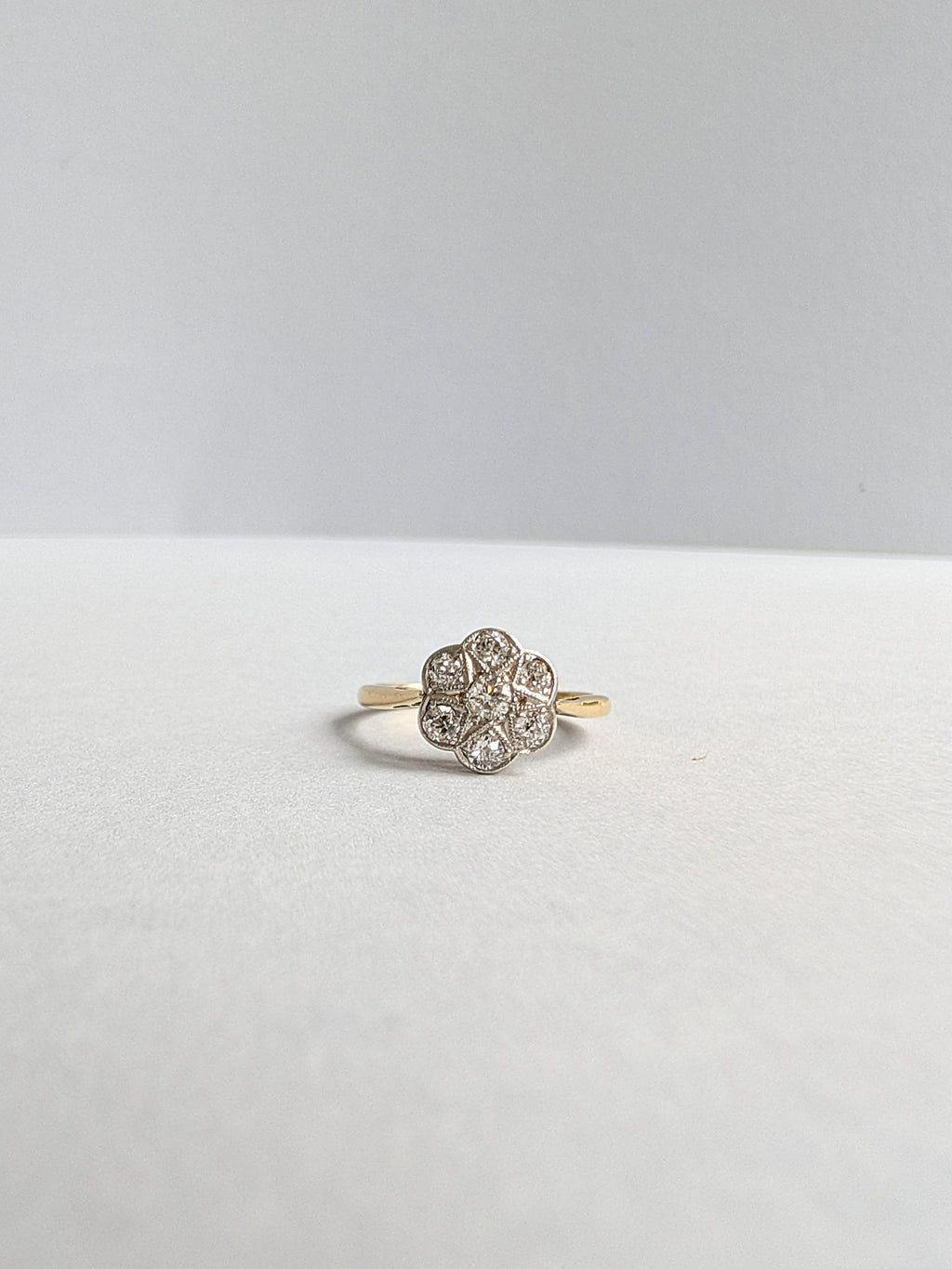 Edwardian Flower Ring